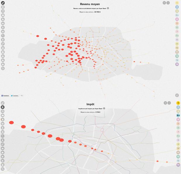 Dataparis, toutes les données des Parisiens par métro