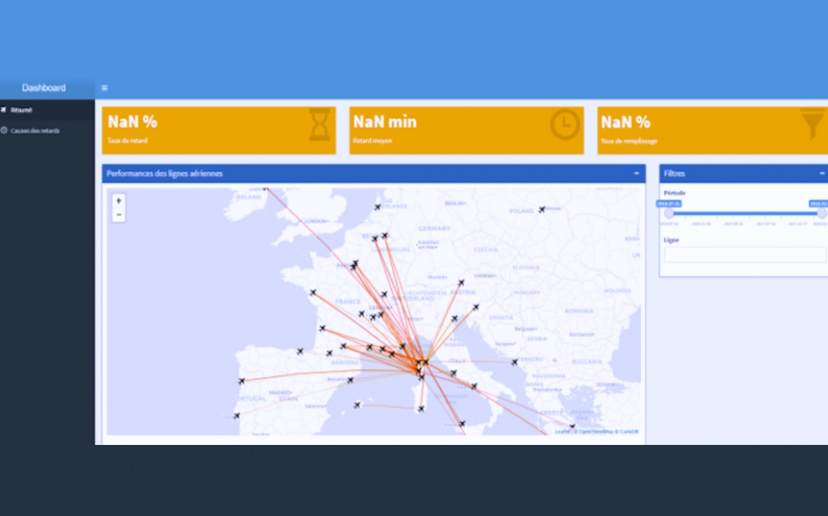 Dashboard Air Corsica, big data, stratégies SEM et ux design