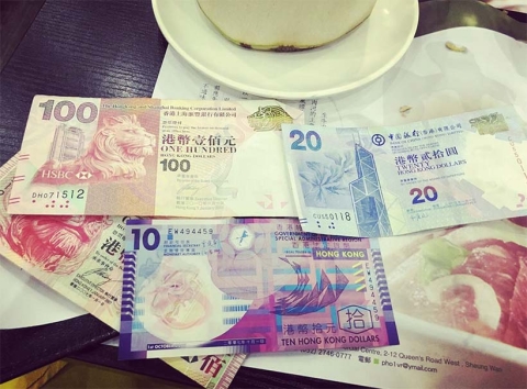 Dollars de Hong Kong