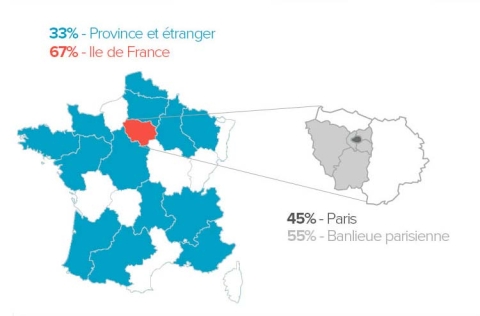 Provenance géographique des héticien.ne.s