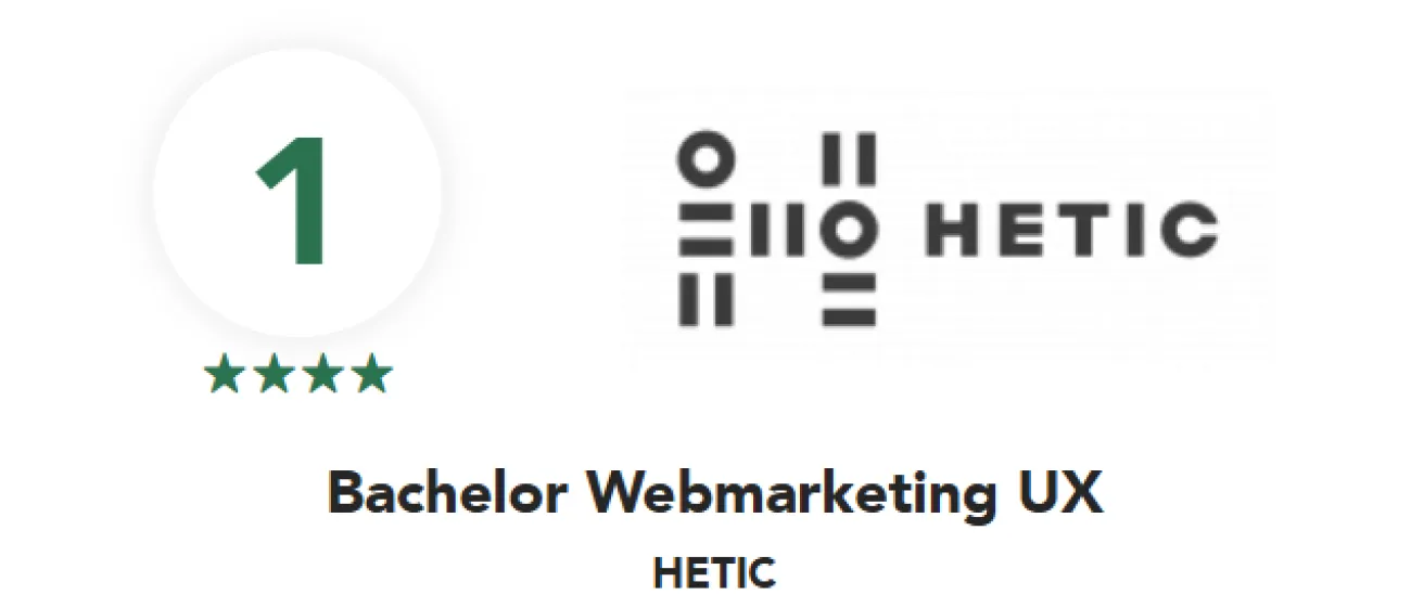 Classement Eduniversal Bachelor Marketing Digital | HETIC