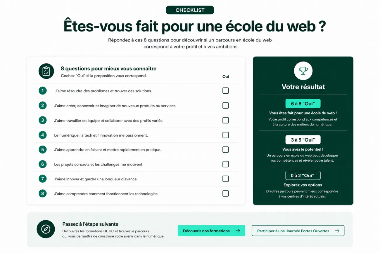 Checklist interactive permettant aux étudiants d'évaluer si une école du web correspond à leur profil, leurs centres d'intérêt et leur projet professionnel.